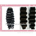 Indian virgin hair deep wave,fashion Afro American curl wet and wavy hair